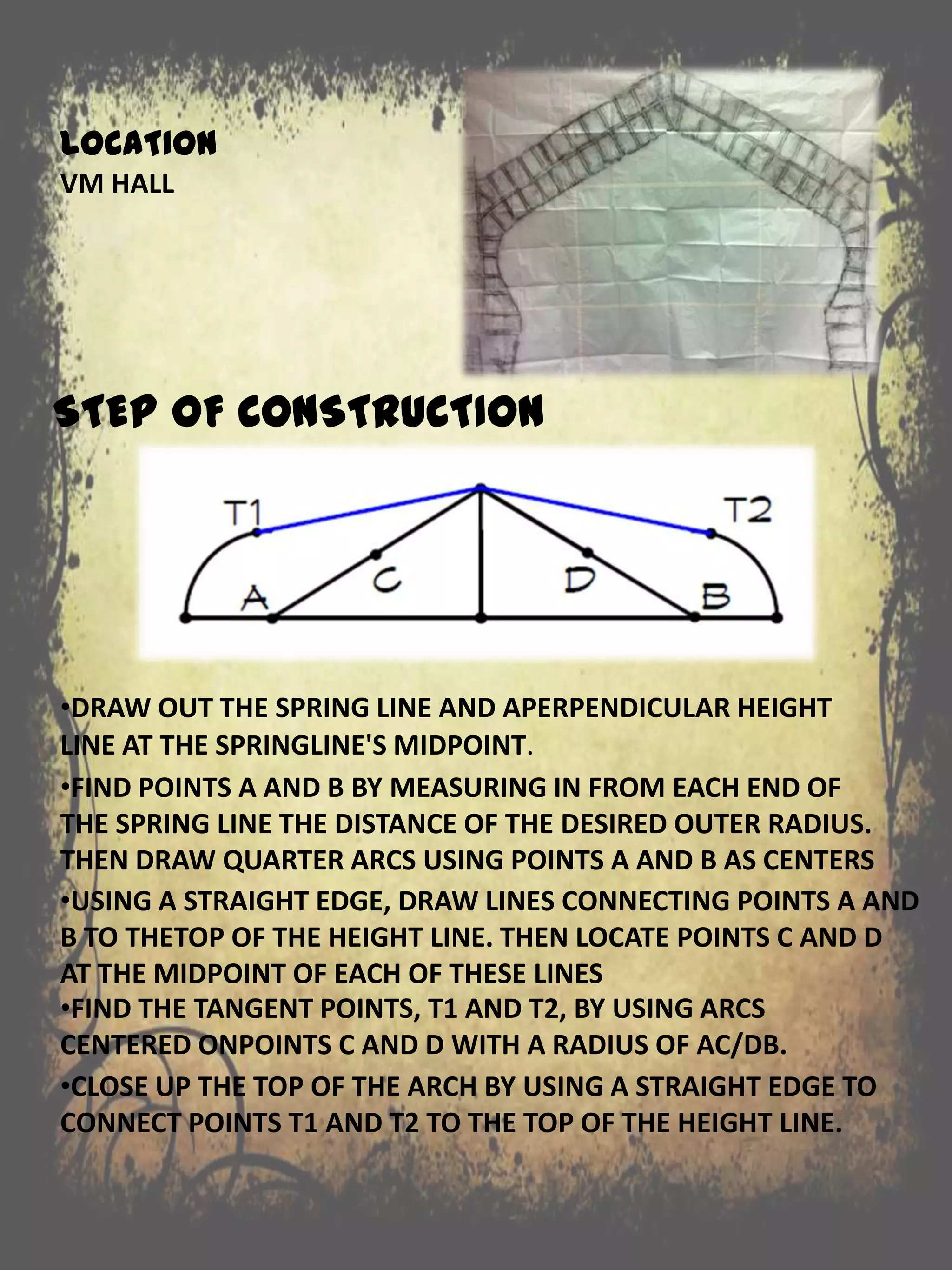 •DRAW OUT THE SPRING LINE AND APERPENDICULAR HEIGHT
LINE AT THE SPRINGLINE'S MIDPOINT.
•FIND POINTS A AND B BY MEASURING IN FROM EACH END OF
THE SPRING LINE THE DISTANCE OF THE DESIRED OUTER RADIUS.
THEN DRAW QUARTER ARCS USING POINTS A AND B AS CENTERS
•USING A STRAIGHT EDGE, DRAW LINES CONNECTING POINTS A AND
B TO THETOP OF THE HEIGHT LINE. THEN LOCATE POINTS C AND D
AT THE MIDPOINT OF EACH OF THESE LINES
•FIND THE TANGENT POINTS, T1 AND T2, BY USING ARCS
CENTERED ONPOINTS C AND D WITH A RADIUS OF AC/DB.
•CLOSE UP THE TOP OF THE ARCH BY USING A STRAIGHT EDGE TO
CONNECT POINTS T1 AND T2 TO THE TOP OF THE HEIGHT LINE.
LOCATION
VM HALL
STEP OF CONSTRUCTION
 