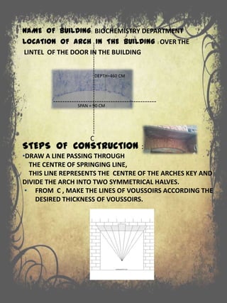 NAME OF BUILDING: BIOCHEMISTRY DEPARTMENT
LOCATION OF ARCH IN THE BUILDING : OVER THE
LINTEL OF THE DOOR IN THE BUILDING
STEPS OF CONSTRUCTION :
•DRAW A LINE PASSING THROUGH
THE CENTRE OF SPRINGING LINE,
THIS LINE REPRESENTS THE CENTRE OF THE ARCHES KEY AND
DIVIDE THE ARCH INTO TWO SYMMETRICAL HALVES.
• FROM C , MAKE THE LINES OF VOUSSOIRS ACCORDING THE
DESIRED THICKNESS OF VOUSSOIRS.
---------------------------------------------SPAN = 90 CM
----------------------------------------
C
DEPTH=460 CM
 