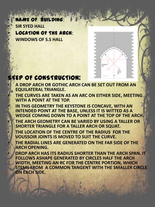 • NAME OF BUILDING:
• SIR SYED HALL
• LOCATION OF THE ARCH:
• WINDOWS OF S.S HALL
STEP OF CONSTRUCTION:
• A DROP ARCH OR GOTHIC ARCH CAN BE SET OUT FROM AN
EQUILATERAL TRIANGLE.
• THE CURVES ARE TAKEN AS AN ARC ON EITHER SIDE, MEETING
WITH A POINT AT THE TOP.
• IN THIS GEOMETRY THE KEYSTONE IS CONCAVE, WITH AN
INTENDED POINT AT THE BASE, UNLESS IT IS WITTED AS A
WEDGE COMING DOWN TO A POINT AT THE TOP OF THE ARCH.
• THE ARCH GEOMETRY CAN BE VARIED BY USING A TALLER OR
SHORTER TRIANGLE FOR A TALLER ARCH OR SQUAT.
• THE LOCATION OF THE CENTRE OF THE RADIUS FOR THE
VOUSSOIR JOINTS IS MOVED TO SUIT THE CURVE.
• THE RADIAL LINES ARE GENERATED ON THE FAR SIDE OF THE
ARCH OPENING.
• DROP ARCH HAS ITS RADIUS SHORTER THAN THE ARCH SPAN. IT
FOLLOWS ASHAPE GENERATED BY CIRCLES HALF THE ARCH
WIDTH, MEETING AN RC FOR THE CENTRE PORTION, WHICH
STEMS FROM A COMMON TANGENT WITH THE SMALLER CIRCLE
ON EACH SIDE.
 