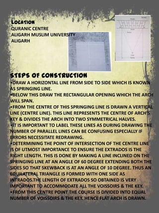 STEPS OF CONSTRUCTION
•DRAW A HORIZONTAL LINE FROM SIDE TO SIDE WHICH IS KNOWN
AS SPRINGING LINE.
•BELOW THIS DRAW THE RECTANGULAR OPENING WHICH THE ARCH
WILL SPAN.
•FROM THE CENTRE OF THIS SPRINGING LINE IS DRAWN A VERTICAL
LINE (CENTRE LINE). THIS LINE REPRESENTS THE CENTRE OF ARCH’S
KEY & DIVIDES THE ARCH INTO TWO SYMMETRICAL HALVES.
•IT IS IMPORTANT TO LABEL THESE LINES AS DURING DRAWING THE
NUMBER OF PARALLEL LINES CAN BE CONFUSING ESPECIALLY IF
ERRORS NECESSITATE REDRAWING.
•DETERMINING THE POINT OF INTERSECTION OF THE CENTRE LINE
IS OF UTMOST IMPORTANCE TO ENSURE THE EXTRADOS IS THE
RIGHT LENGTH. THIS IS DONE BY MAKING A LINE INCLINED ON THE
SPRINGING LINE AT AN ANGLE OF 60 DEGREE EXTENDING BOTH THE
SIDES SO THAT SKEWBACK IS AT AN ANGLE OF 10 DEGREE. THUS AN
EQUILATERAL TRIANGLE IS FORMED WITH ONE SIDE AS
INTRADOS.THE LENGTH OF EXTRADOS SO OBTAINED IS VERY
IMPORTANT TO ACCOMMODATE ALL THE VOISSOIRS & THE KEY.
•FROM THIS CENTRE POINT THE COURSE IS DIVIDED INTO EQUAL
NUMBER OF VOISSOIRS & THE KEY. HENCE FLAT ARCH IS DRAWN.
LOCATION
QURANIC CENTRE
ALIGARH MUSLIM UNIVERSITY
ALIGARH
 