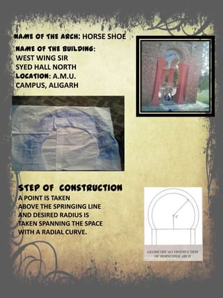 NAME OF THE BUILDING:
WEST WING SIR
SYED HALL NORTH
LOCATION: A.M.U.
CAMPUS, ALIGARH
STEP OF construction
A POINT IS TAKEN
ABOVE THE SPRINGING LINE
AND DESIRED RADIUS IS
TAKEN SPANNING THE SPACE
WITH A RADIAL CURVE.
.
NAME OF THE ARCH: HORSE SHOE
 
