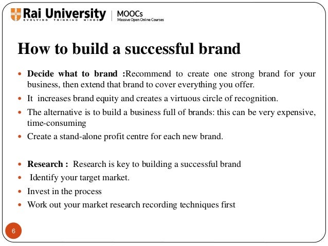 building successful brands introduction to branding build branding