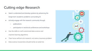 Cutting edge Research
● Seek to understand and develop systems by advancing the
longer-term academic problems surrounding AI
● Actively engage with the research community through
○ publications
○ participation in technical conferences and workshops
● Has the skills to craft customized data science and
machine learning algorithms
● Their focus will be to do research, not solve a business problem
● Data science researchers should not be an early hire
 