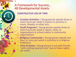 CONSTRUCTIVE USE OF TIME
• Creative Activities | Young person spends three or
more hours per week in lessons or practice in
music, theater, or other arts.
• Youth Programs | Young person spends three or
more hours per week in sports, clubs, or
organizations at school and/or in community
organizations.
• Religious Community | Young person spends one
hour or more per week in activities in a religious
institution.
• Time at Home | Young person is out with friends
"with nothing special to do" two or fewer nights
per week.
A Framework for Success…
40 Developmental Assets
 