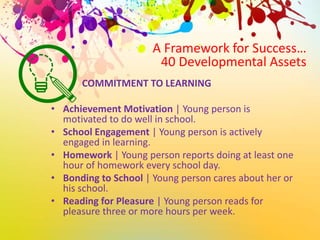 A Framework for Success…
40 Developmental Assets
COMMITMENT TO LEARNING
• Achievement Motivation | Young person is
motivated to do well in school.
• School Engagement | Young person is actively
engaged in learning.
• Homework | Young person reports doing at least one
hour of homework every school day.
• Bonding to School | Young person cares about her or
his school.
• Reading for Pleasure | Young person reads for
pleasure three or more hours per week.
 