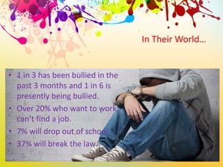 In Their World…
• 1 in 3 has been bullied in the
past 3 months and 1 in 6 is
presently being bullied.
• Over 20% who want to work,
can’t find a job.
• 7% will drop out of school
• 37% will break the law
 