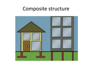 Building superstructure | PPTX