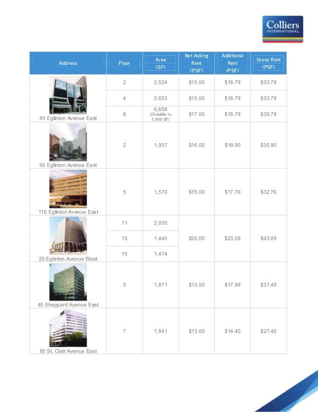 Building Survey Midtown Toronto Small Office Space