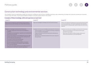building_surveying_pathway_guide_chartered_rics (1).pdf