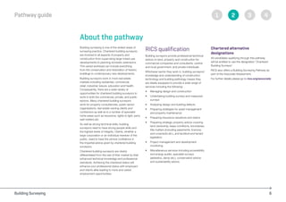 building_surveying_pathway_guide_chartered_rics (1).pdf