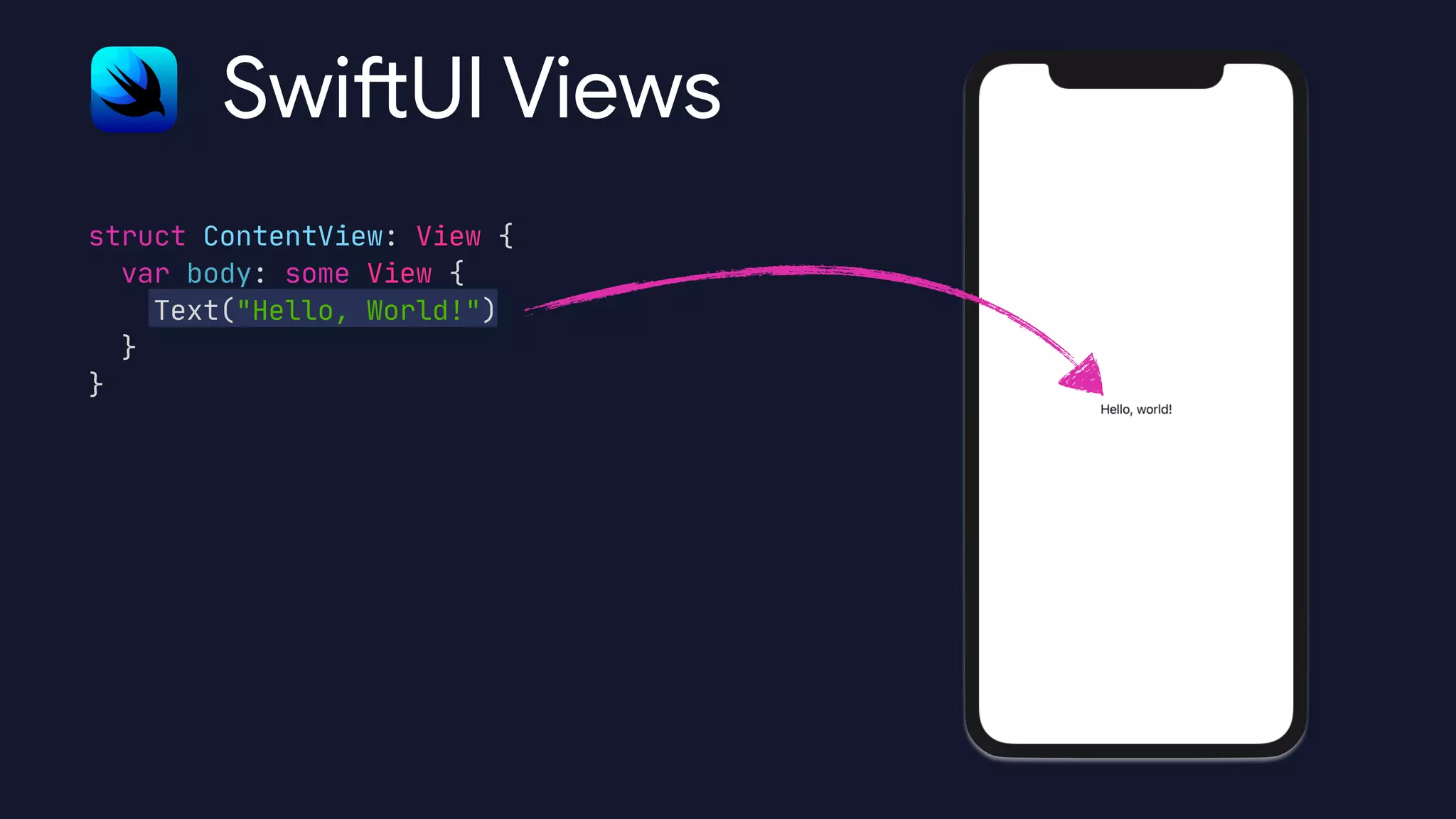 struct ContentView: View {

var body: some View {

Text("Hello, World!")

}

}
Swift UI Views
 