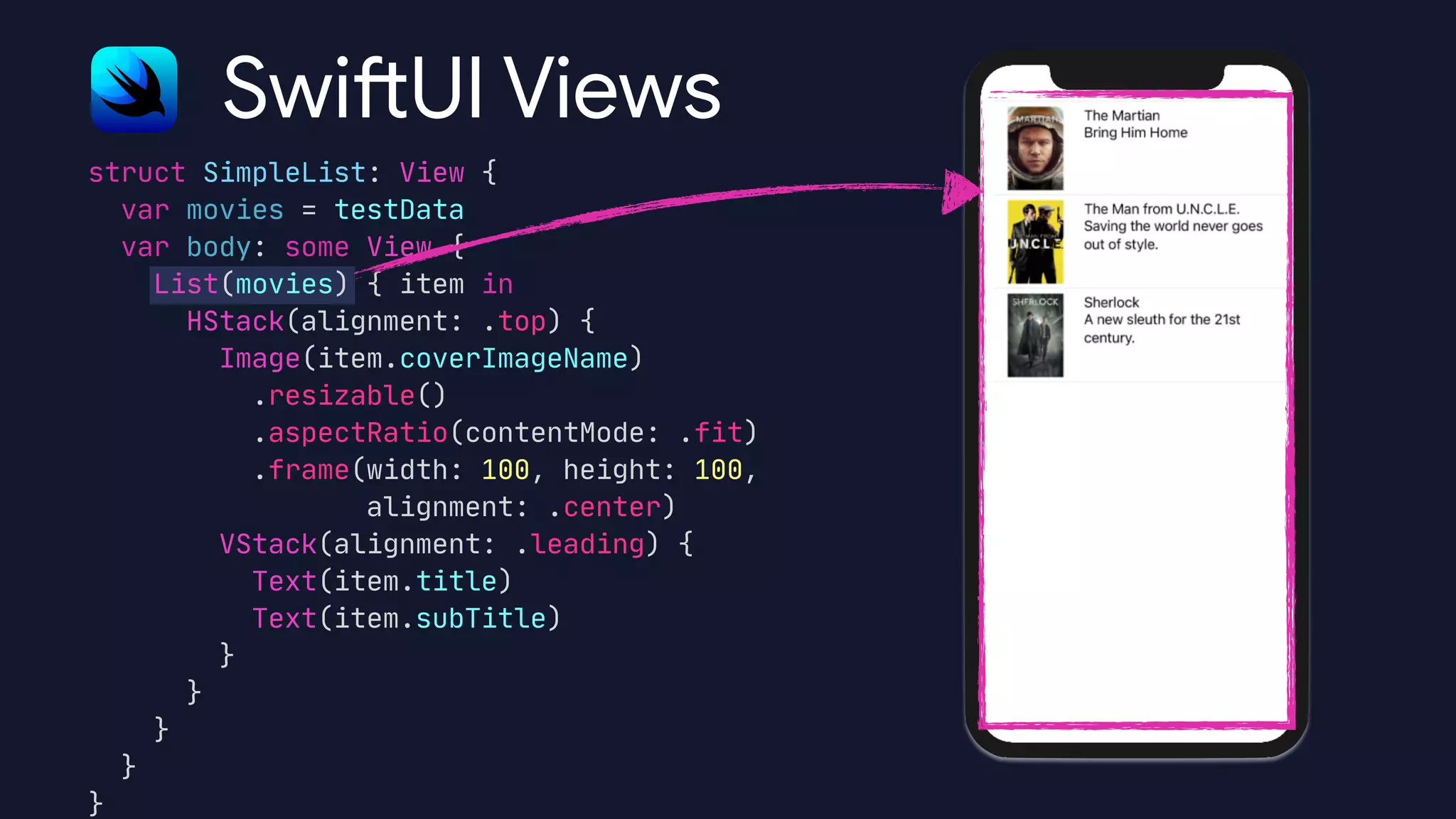 struct SimpleList: View {

var movies = testData

var body: some View {

List(movies) { item in

HStack(alignment: .top) {

Image(item.coverImageName)

.resizable()

.aspectRatio(contentMode: .fit)

.frame(width: 100, height: 100, 

alignment: .center)

VStack(alignment: .leading) {

Text(item.title)

Text(item.subTitle)

}

}

}

}

}
Swift UI Views
 