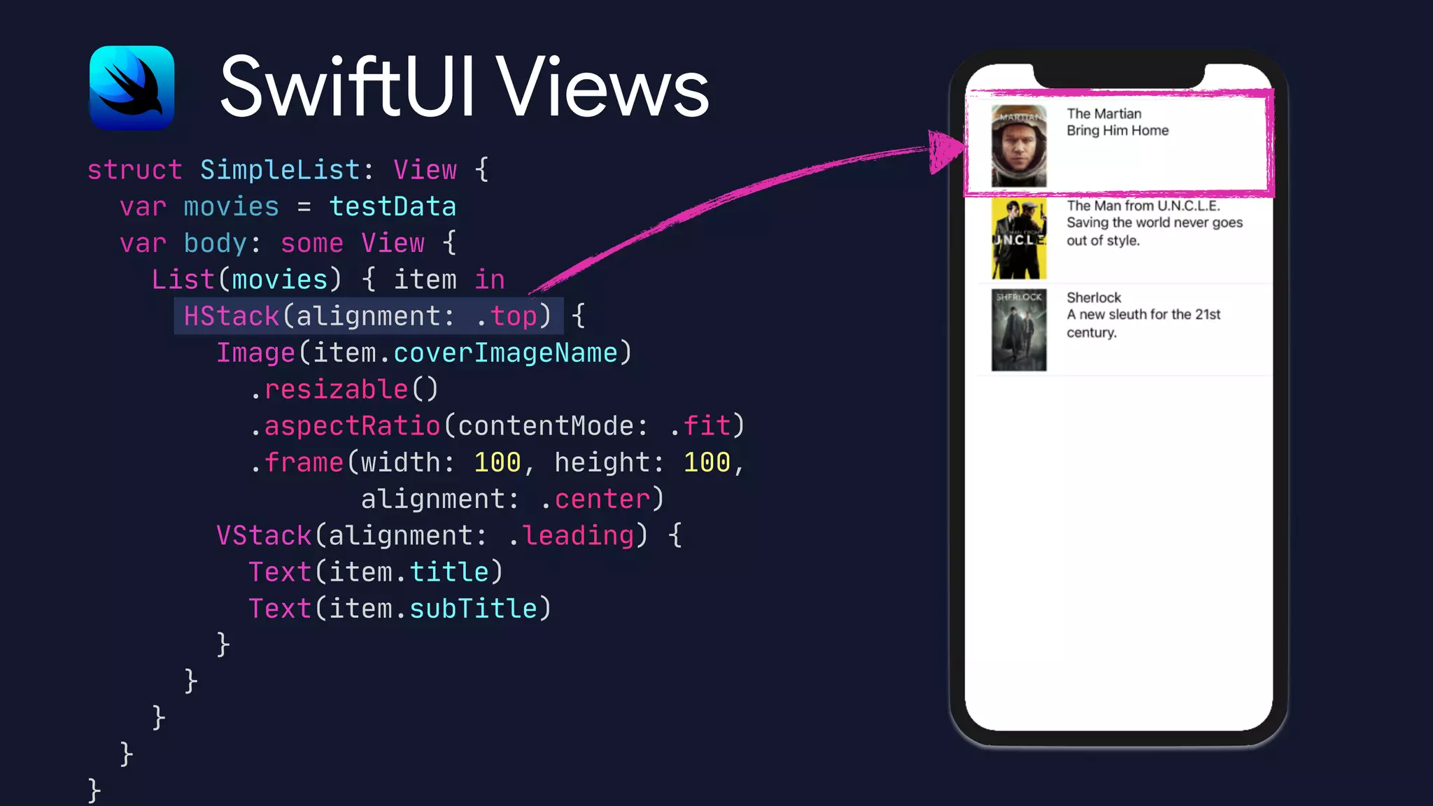 struct SimpleList: View {

var movies = testData

var body: some View {

List(movies) { item in

HStack(alignment: .top) {

Image(item.coverImageName)

.resizable()

.aspectRatio(contentMode: .fit)

.frame(width: 100, height: 100, 

alignment: .center)

VStack(alignment: .leading) {

Text(item.title)

Text(item.subTitle)

}

}

}

}

}
Swift UI Views
 