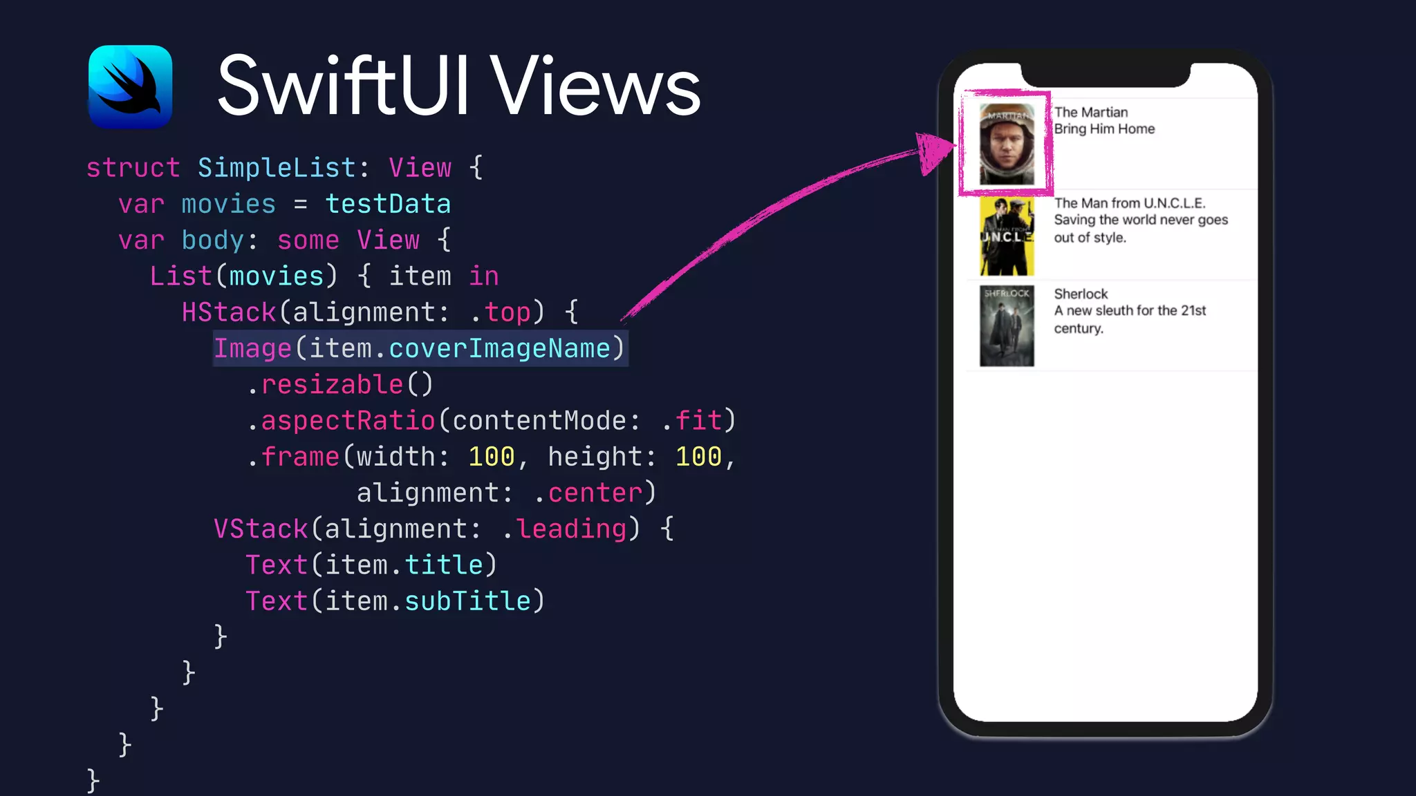 struct SimpleList: View {

var movies = testData

var body: some View {

List(movies) { item in

HStack(alignment: .top) {

Image(item.coverImageName)

.resizable()

.aspectRatio(contentMode: .fit)

.frame(width: 100, height: 100, 

alignment: .center)

VStack(alignment: .leading) {

Text(item.title)

Text(item.subTitle)

}

}

}

}

}
Swift UI Views
 