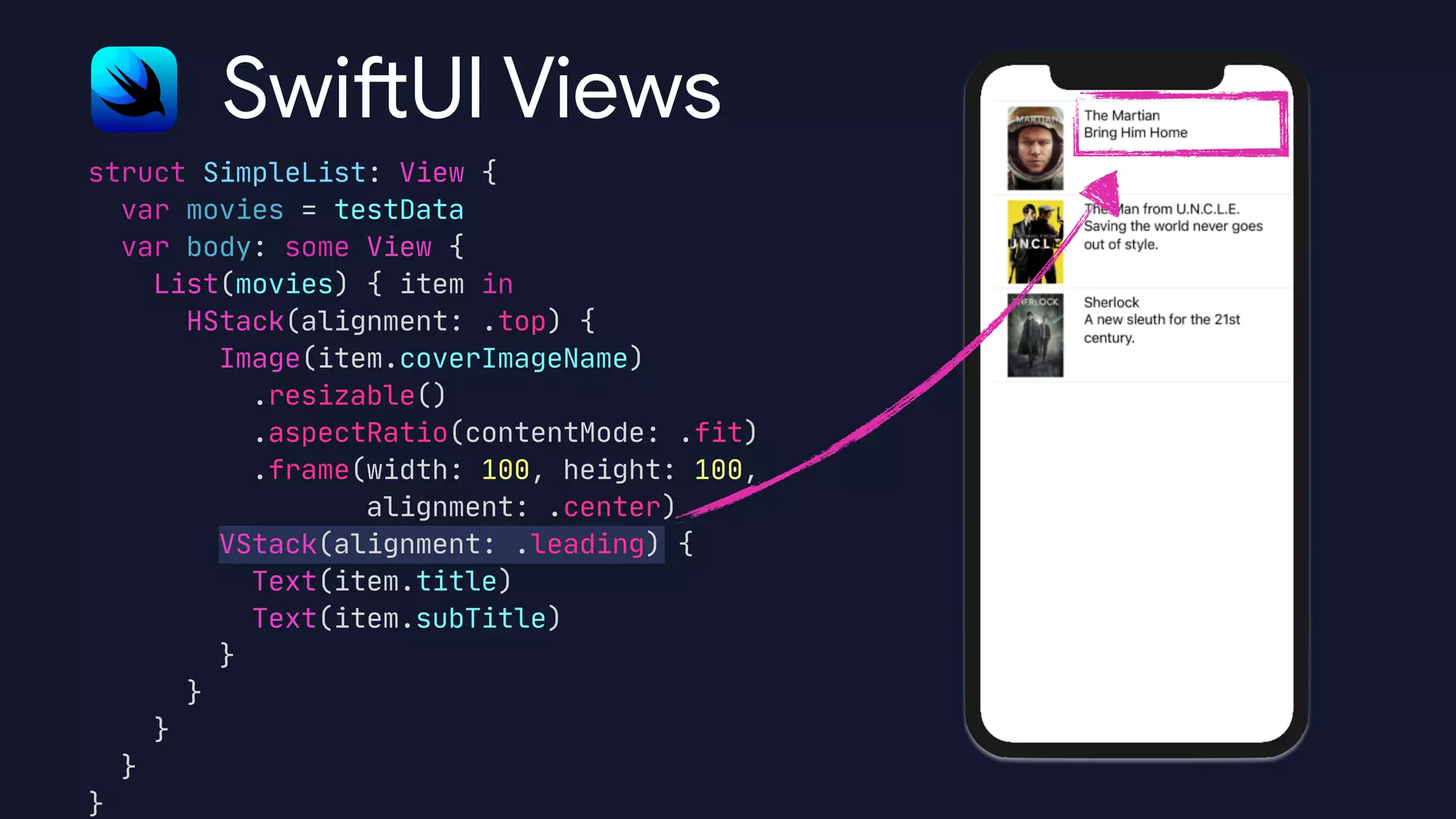 struct SimpleList: View {

var movies = testData

var body: some View {

List(movies) { item in

HStack(alignment: .top) {

Image(item.coverImageName)

.resizable()

.aspectRatio(contentMode: .fit)

.frame(width: 100, height: 100, 

alignment: .center)

VStack(alignment: .leading) {

Text(item.title)

Text(item.subTitle)

}

}

}

}

}
Swift UI Views
 