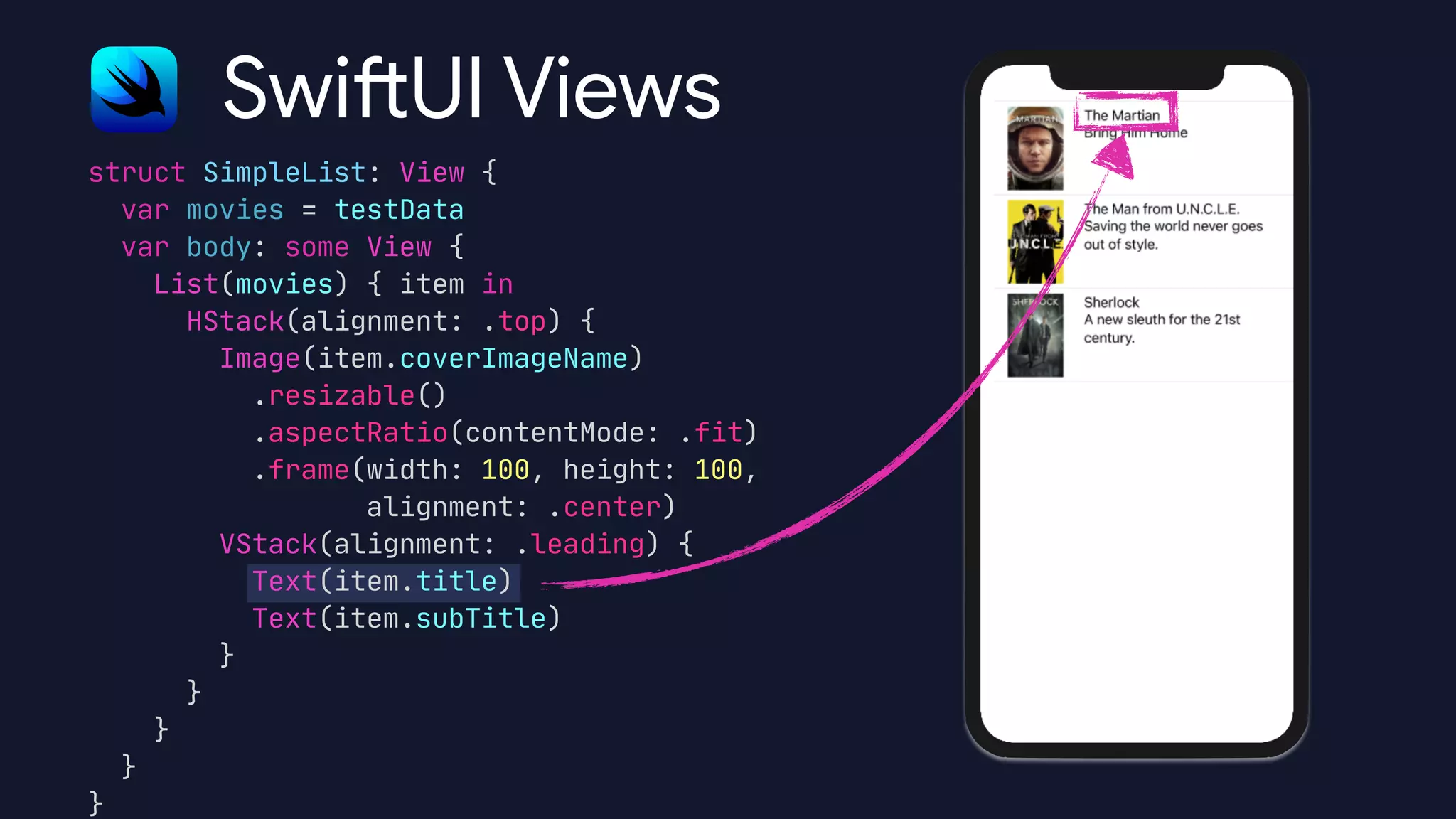 struct SimpleList: View {

var movies = testData

var body: some View {

List(movies) { item in

HStack(alignment: .top) {

Image(item.coverImageName)

.resizable()

.aspectRatio(contentMode: .fit)

.frame(width: 100, height: 100, 

alignment: .center)

VStack(alignment: .leading) {

Text(item.title)

Text(item.subTitle)

}

}

}

}

}
Swift UI Views
 
