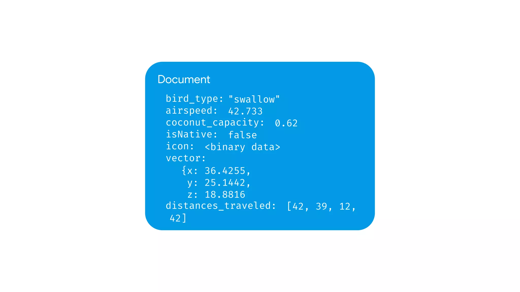 Document
bird_type:


airspeed:


coconut_capacity:


isNative:


icon:


vector:


distances_traveled:
"swallow"

 42.733


0.62

false


<binary data>




{x: 36.4255,


y: 25.1442,


z: 18.8816


[42, 39, 12,
42]
 