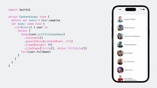 Building Reusable SwiftUI Components | PDF