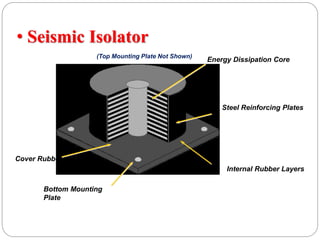 Isolating Core Buildings with base isolation techniques pic | PPTX