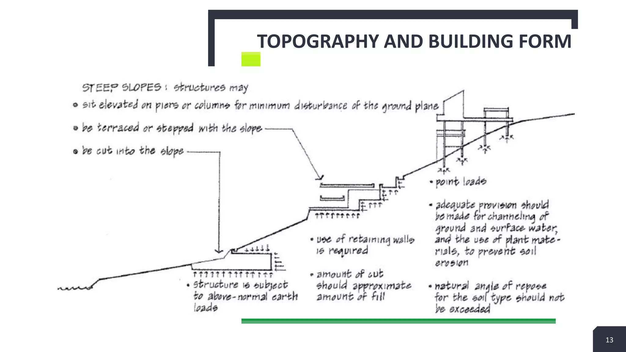 Building system design topics.pptx