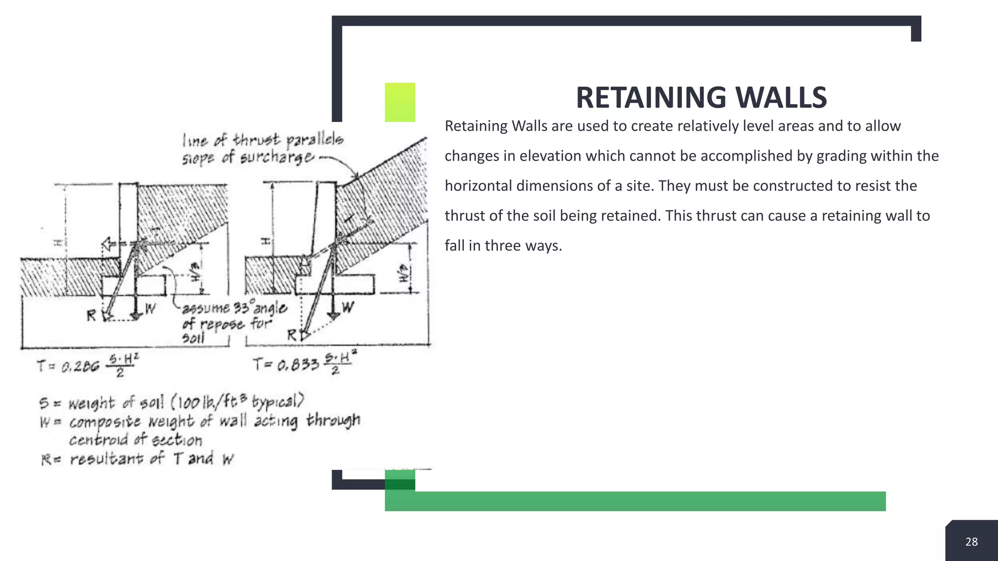 Building system design topics.pptx