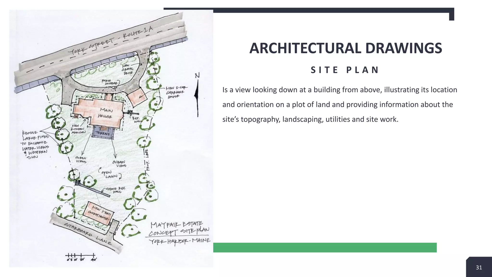 Building system design topics.pptx