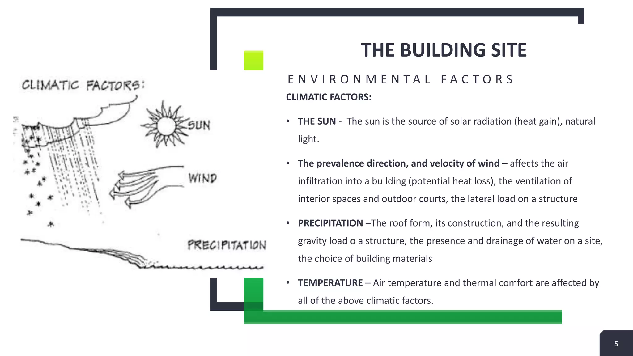 Building system design topics.pptx