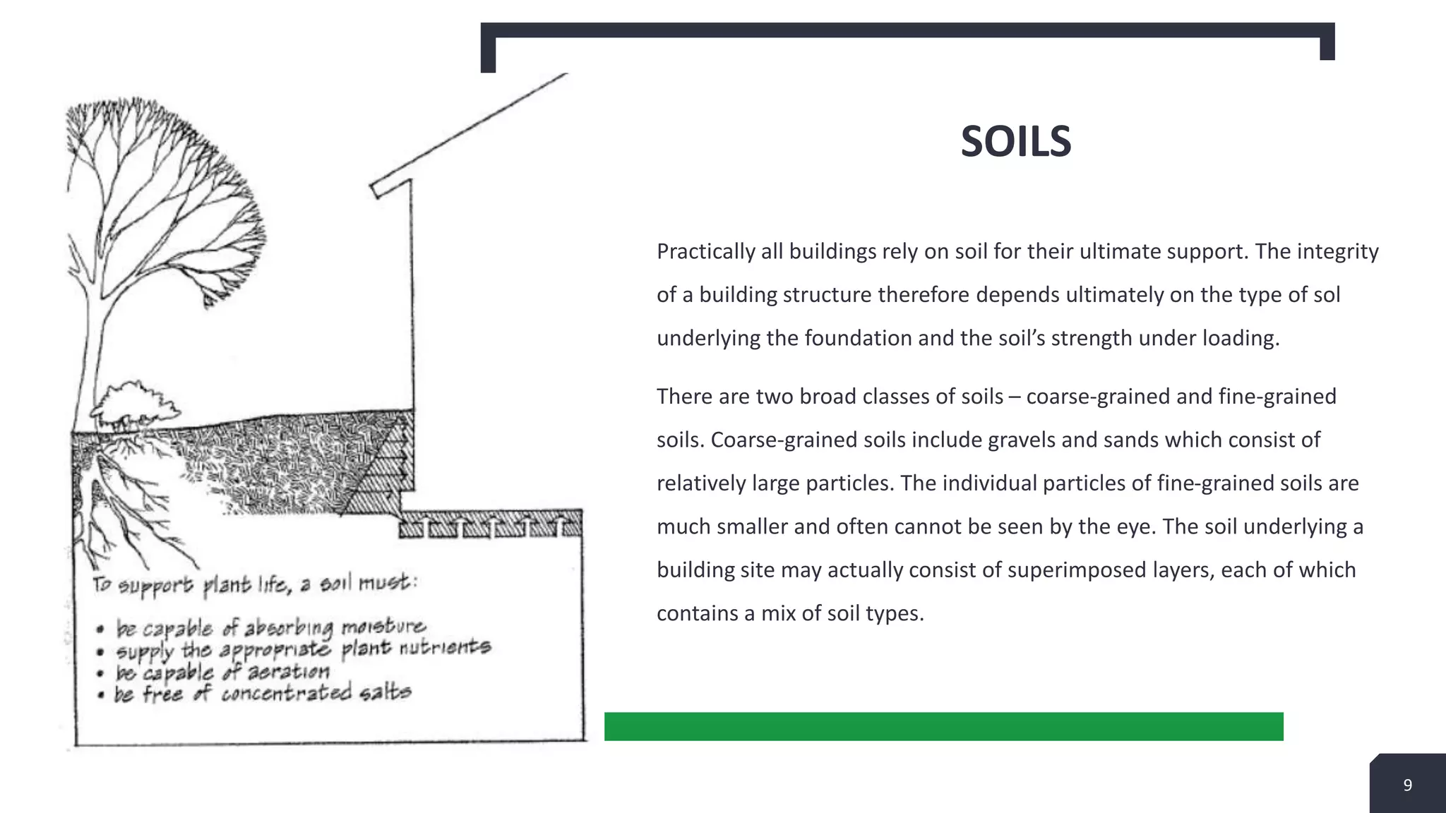 Building system design topics.pptx