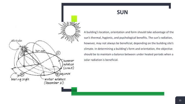 Building system design topics.pptx