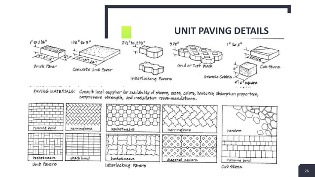 Building system design topics.pptx
