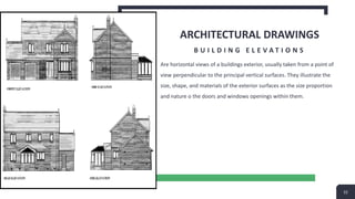 Building system design topics.pptx