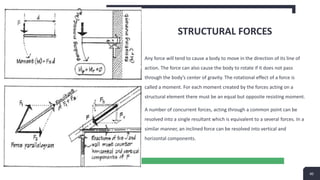 STRUCTURAL FORCES
Any force will tend to cause a body to move in the direction of its line of
action. The force can also cause the body to rotate if it does not pass
through the body’s center of gravity. The rotational effect of a force is
called a moment. For each moment created by the forces acting on a
structural element there must be an equal but opposite resisting moment.
A number of concurrent forces, acting through a common point can be
resolved into a single resultant which is equivalent to a several forces. In a
similar manner, an inclined force can be resolved into vertical and
horizontal components.
40
 
