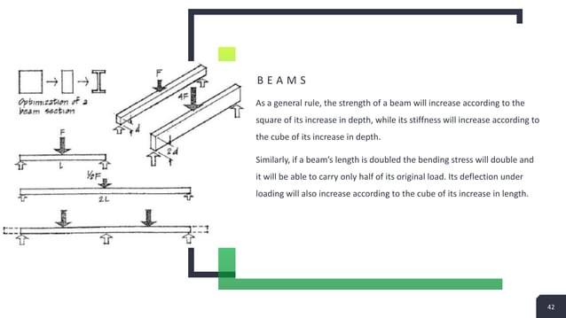 Building system design topics.pptx