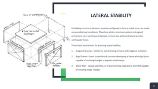 Building system design topics.pptx