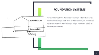 Building system design topics.pptx