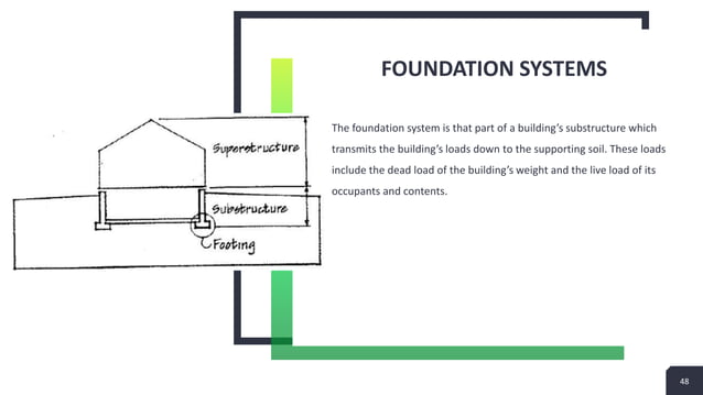 Building system design topics.pptx