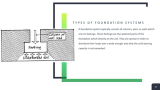 • A foundation system typically consists of columns, piers or walls which
rest on footings. These footings are the widened parts of the
foundation which directly on the soil. They are spread in order to
distribute their loads over a wide enough area that the soils bearing
capacity is not exceeded.
T Y P E S O F F O U N D A T I O N S Y S T E M S
49
 