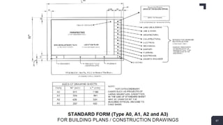 Building system design topics.pptx