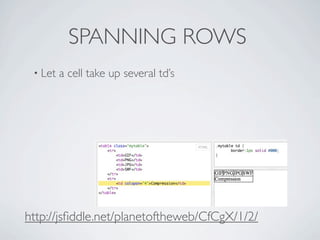 SPANNING ROWS
 • Let   a cell take up several td’s




http://jsﬁddle.net/planetoftheweb/CfCgX/1/2/
 
