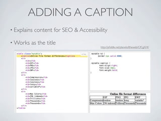 ADDING A CAPTION
• Explains   content for SEO & Accessibility

• Works   as the title
                                         http://jsﬁddle.net/planetoftheweb/CfCgX/4/
 
