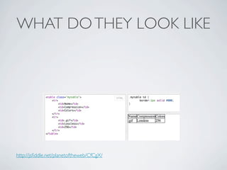 WHAT DO THEY LOOK LIKE




http://jsﬁddle.net/planetoftheweb/CfCgX/
 