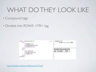 WHAT DO THEY LOOK LIKE
• Compound         tags

• Divided    into ROWS <TR> tag




  http://jsﬁddle.net/planetoftheweb/CfCgX/
 