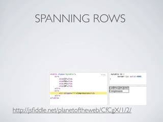 SPANNING ROWS




http://jsﬁddle.net/planetoftheweb/CfCgX/1/2/
 