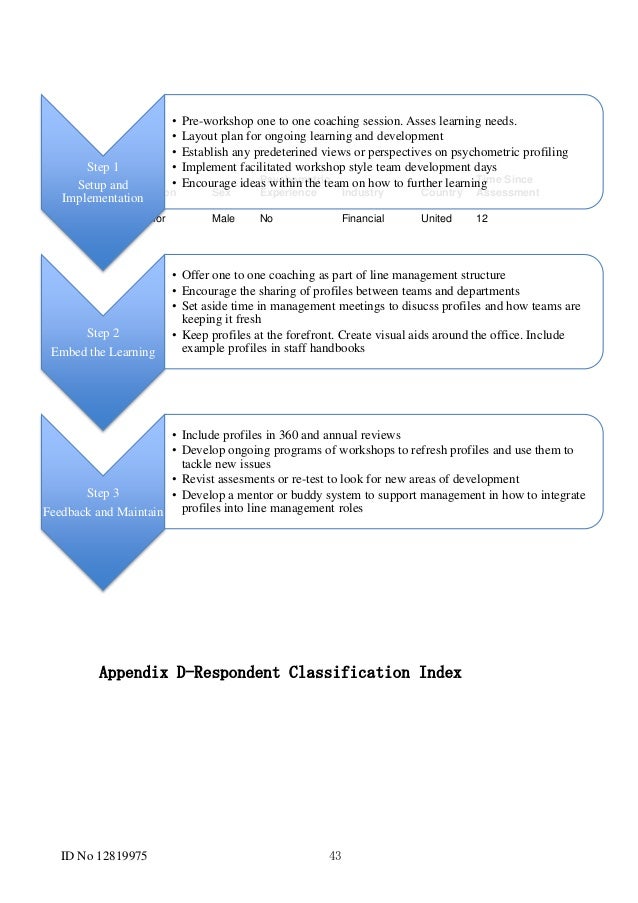Proofreading service hk