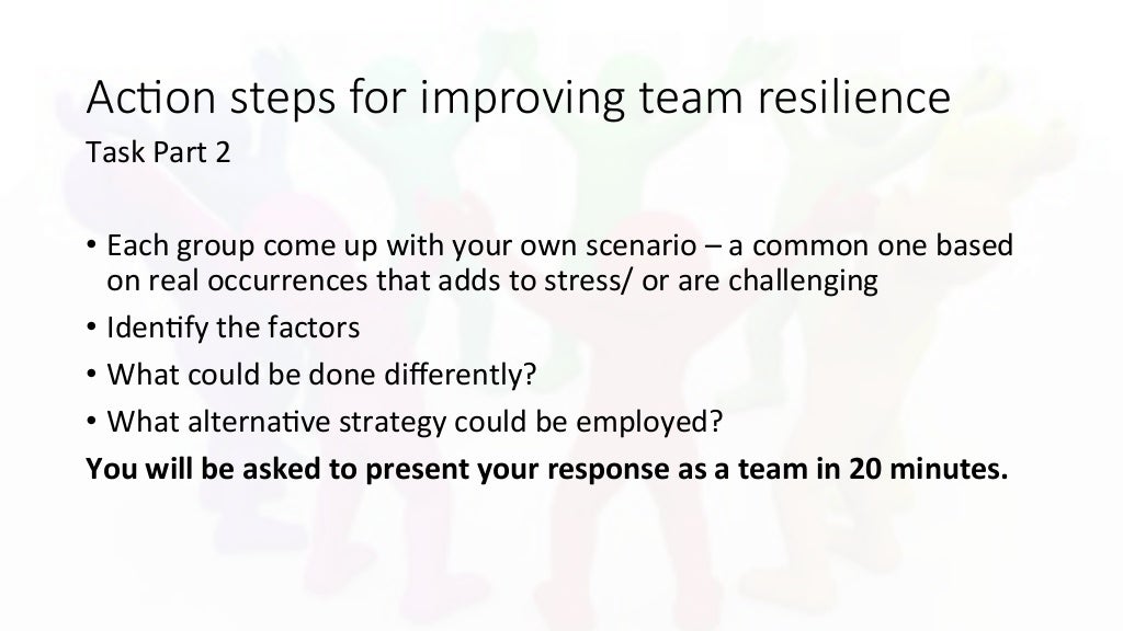 Building Team Resilience