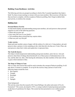 3/24/09 Page 1
Building Team Resilience: Activities
The following activities are grouped according to which of the 5 essential ingredients they help to
build. Try these at team meetings or retreats with your team members. Most exercises will take less
than one hour to complete, with the exception of behavior profiling. Don’t forget to debrief after
each activity, to reinforce the concepts.
Building Trust
Personal History Exercise
To help build empathy and understanding among team members, ask each person to share personal
responses to some of the following questions:
 Where did you grow up?
 How many kids were in your family?
 Tell something about yourself that may surprise others.
 What was your very first job?
T-shirt Activity
Hand each team member a piece of paper with the outline of a t-shirt on it. Using markers, ask each
person to draw a picture or write something on the t-shirt that tells who they are. (5 min.) Then, ask
each person to share their t-shirts and explain how it represents them.
The Truth Be Known
This helps to build interpersonal understanding among team members, and is fun too. Ask each
person to share three (3) things about him/herself; two of these pieces of information have to be
true, and the other one, false. After hearing the information, the other members of the team will try
to guess which statement is false.
The Shape of Things to Come
This is a short, fun exercise that could be used to introduce the concept of behavior profiling. It will
take about 15 minutes to complete. To set up for the exercise, hang a picture of each of the
following shapes around the room:
 Box (square)
 Triangle
 Rectangle
 Circle
 Squiggle
Some background:
This activity comes from the research of Dr. Susan Dellinger, the author and creator of Psycho-
GeometricsR
. This system, developed in 1978, is a unique method of analyzing human personality
on the basis of a preference for shapes. This system has been presented to over a million people
 