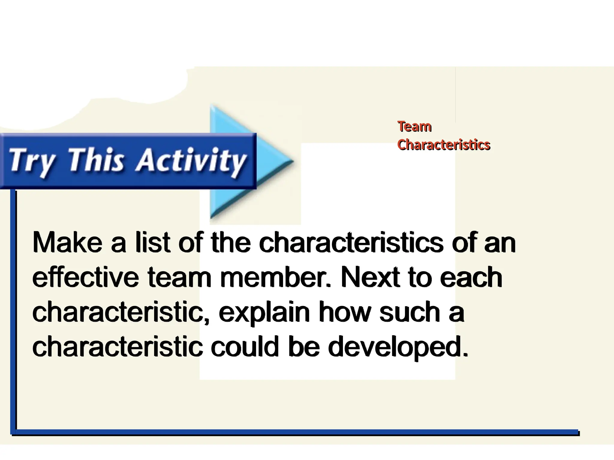 Try This Activity
Make a list of the characteristics of an
effective team member. Next to each
characteristic, explain how such a
characteristic could be developed.
Team
Characteristics
 