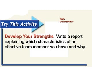 Try This Activity
Develop Your Strengths Write a report
explaining which characteristics of an
effective team member you have and why.
Team
Characteristics
 