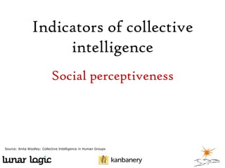 Indicators of collective
intelligence
Social perceptiveness

Source: Anita Woolley: Collective Intelligence in Human Groups

 