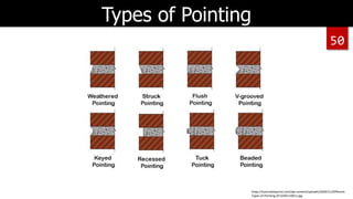 Building Technology - Finishing Works | PPTX